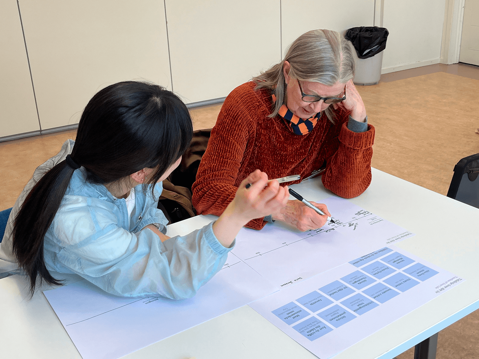 Participatory design process with research and co-creation activities